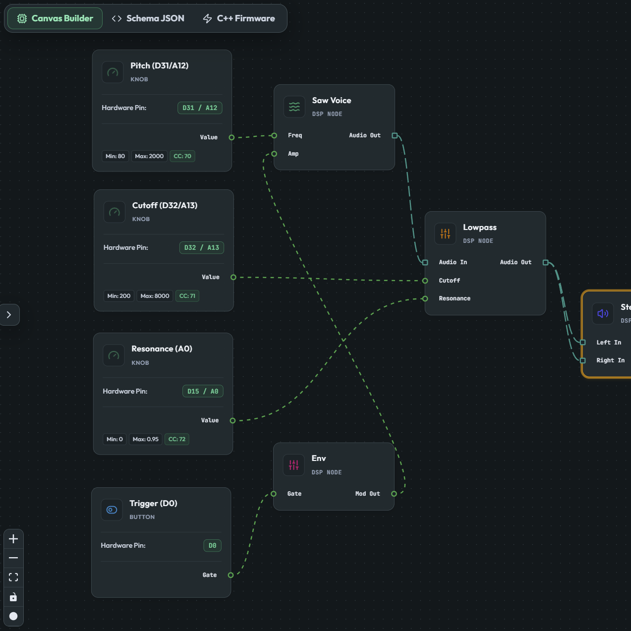 Node Canvas Overview